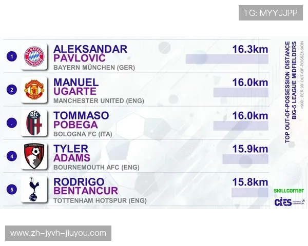 英超与德甲球队之间的转会联系与战术差异探讨