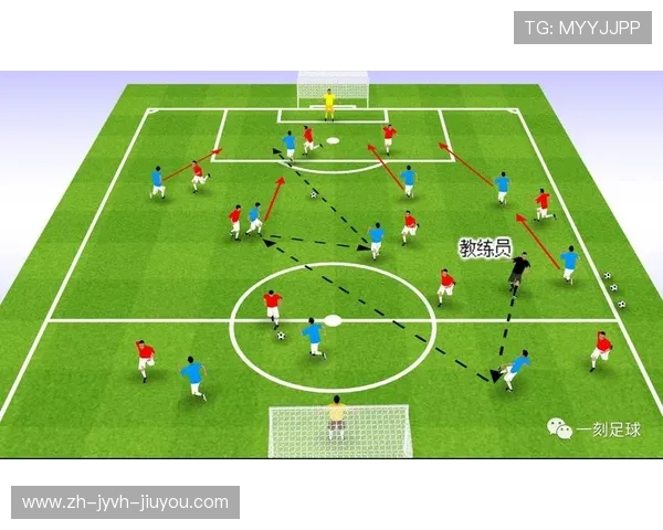 足球比赛中的快速反击与战术配合